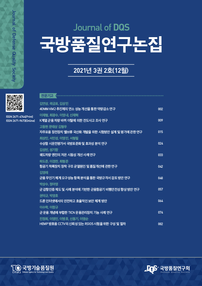 국방품질연구논집 3권 2호